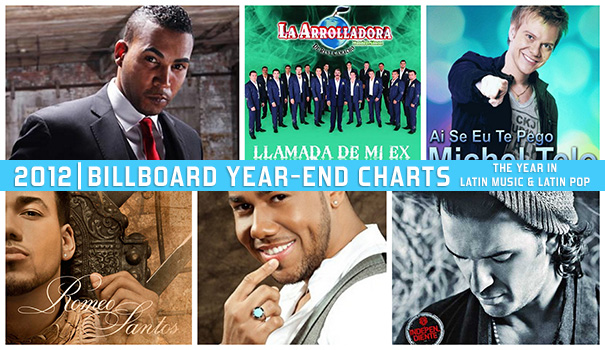 Billboard Year-End Charts 2012: Najlepsi w muzyce latynoskiej i latynoskim popie Billboard Year-End Charts 2012: Najlepsi w muzyce latynoskiej i latynoskim popie