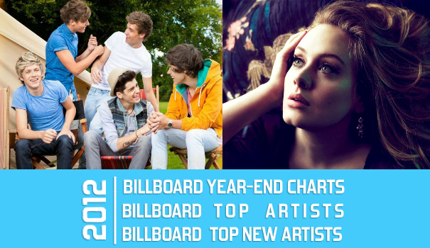 billboard-year-end-charts-2012-top-artists