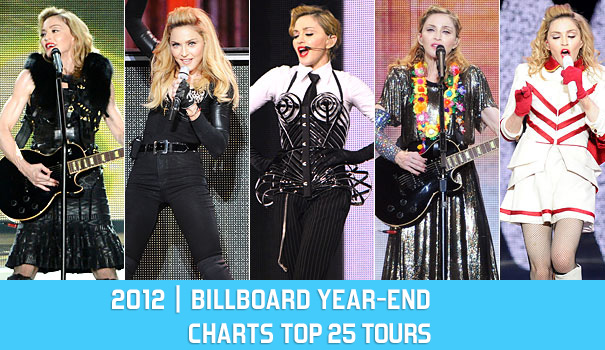 Billboard Year-End Charts 2012: 25 najlepszych tras koncertowych Billboard Year-End Charts 2012: 25 najlepszych tras koncertowych